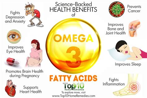 benefits of omega 3 fatty acids.